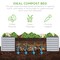 Best Choice Products 8x4x2ft Outdoor Metal Raised Garden Bed for Vegetables Flowers Herbs